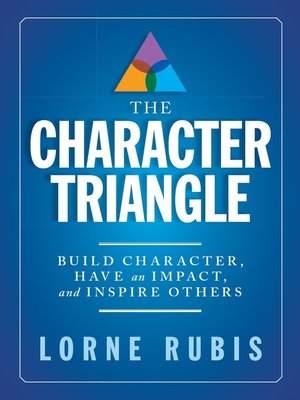 cover image of The Character Triangle